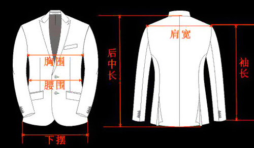 西服西裝標準尺碼對照表大全